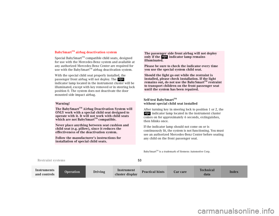 MERCEDES-BENZ ML430 1997  Complete Repair Manual 53 Restraint systems
Te ch n ica l
data Instruments 
and controlsOperationDrivingInstrument 
cluster displayPractical hints Car care Index BabySmart
TM airbag deactivation system
Special BabySmart
TM 