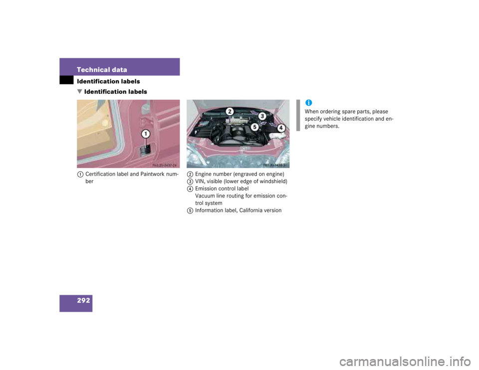 MERCEDES-BENZ ML430 1997  Complete Repair Manual 292 Technical dataIdentification labels
Identification labels1Certification label and Paintwork num-
ber2Engine number (engraved on engine)
3VIN, visible (lower edge of windshield)
4Emission control 