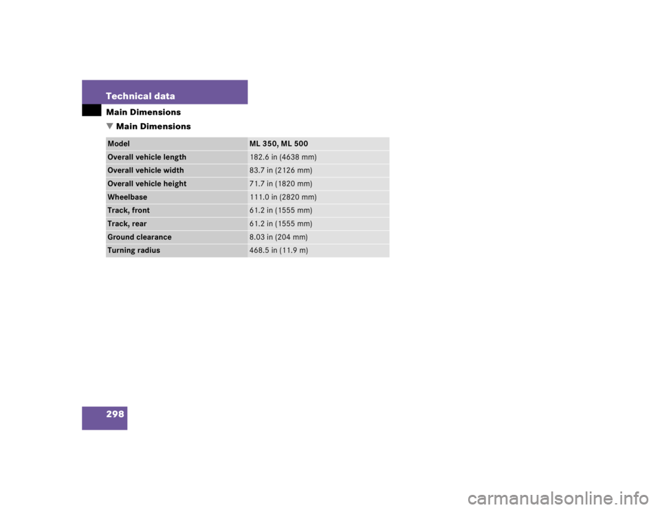 MERCEDES-BENZ ML430 1997  Complete Repair Manual 298 Technical dataMain Dimensions
Main DimensionsModel
ML 350, ML 500
Overall vehicle length
182.6 in (4638 mm)
Overall vehicle width
83.7 in (2126 mm)
Overall vehicle height
71.7 in (1820 mm)
Wheelb