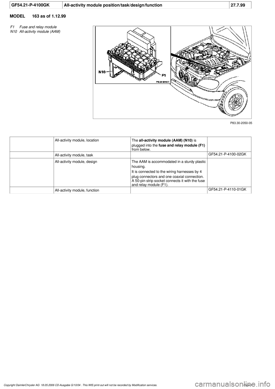 MERCEDES-BENZ ML430 1997 Complete Repair Manual
GF54.21-P-4100GK
All-activity module position/task/design/function
27.7.99
MODEL
163 as of 1.12.99
P83.30-2050-05
F1
Fuse and relay module
N10
All-activity module (AAM)
All-activity module MERCEDES-BENZ ML430 1997 Complete Repair Manual
GF54.21-P-4100GK
All-activity module position/task/design/function
27.7.99
MODEL
163 as of 1.12.99
P83.30-2050-05
F1
Fuse and relay module
N10
All-activity module (AAM)
All-activity module