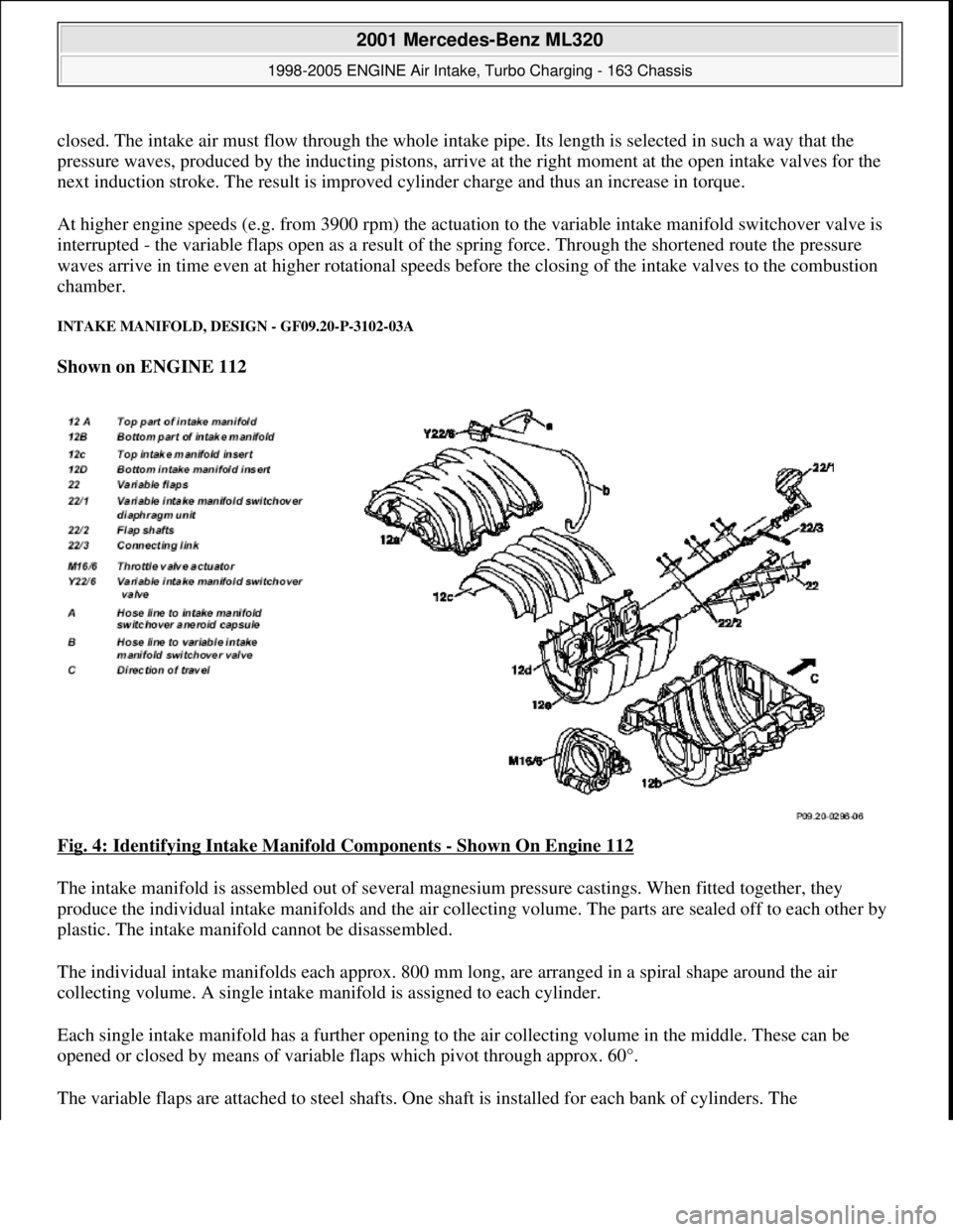 MERCEDES-BENZ ML430 1997 Complete Repair Manual closed. The intake air must flow through the whole intake pipe. Its length is selected in such a way that the
pressure waves, produced by the inducting pistons, arrive at the right moment at the open MERCEDES-BENZ ML430 1997 Complete Repair Manual closed. The intake air must flow through the whole intake pipe. Its length is selected in such a way that the
pressure waves, produced by the inducting pistons, arrive at the right moment at the open
