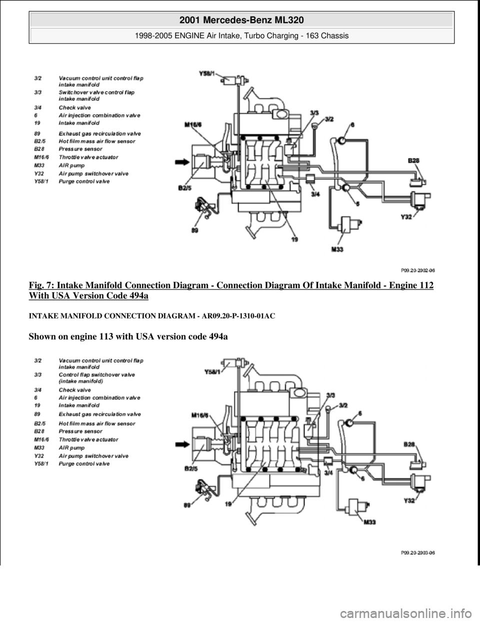 MERCEDES-BENZ ML430 1997 Complete Repair Manual Fig. 7: Intake Manifold Connection Diagram - Connection Diagram Of Intake Manifold - Engine 112
With USA Version Code 494a
INTAKE MANIFOLD CONNECTION DIAGRA M - AR09.20-P-1310-01AC
Shown on engine MERCEDES-BENZ ML430 1997 Complete Repair Manual Fig. 7: Intake Manifold Connection Diagram - Connection Diagram Of Intake Manifold - Engine 112
With USA Version Code 494a
INTAKE MANIFOLD CONNECTION DIAGRA M - AR09.20-P-1310-01AC
Shown on engine