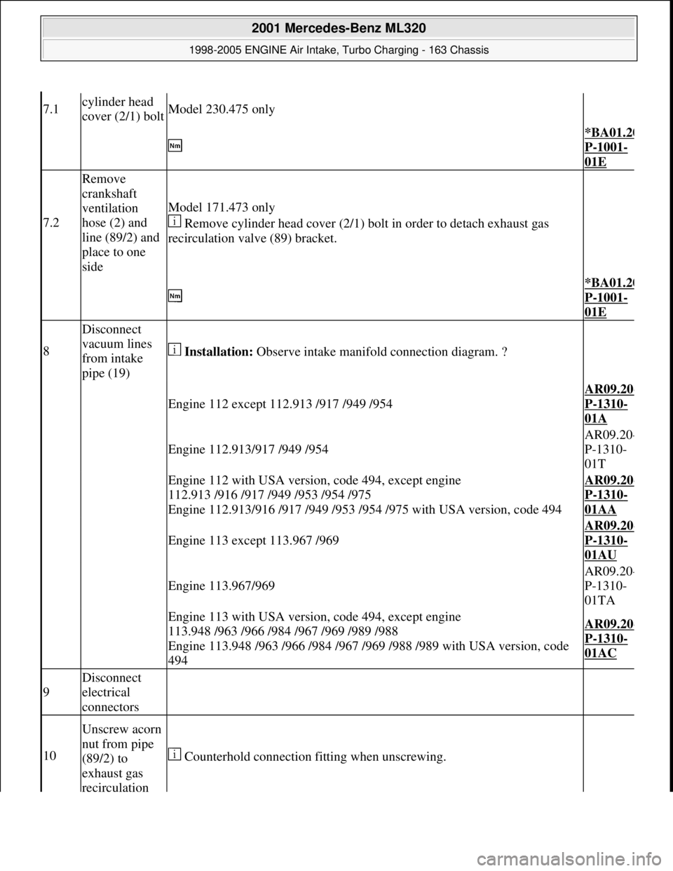 MERCEDES-BENZ ML430 1997 Complete Repair Manual 7.1cylinder head
cover (2/1) boltModel 230.475 only
*BA01.20
P-1001-
01E
7.2
Remove
crankshaft
ventilation
hose (2) and
line (89/2) and
place to one
side
Model 171.473 only
Remove cylin MERCEDES-BENZ ML430 1997 Complete Repair Manual 7.1cylinder head
cover (2/1) boltModel 230.475 only
*BA01.20
P-1001-
01E
7.2
Remove
crankshaft
ventilation
hose (2) and
line (89/2) and
place to one
side
Model 171.473 only
Remove cylin
