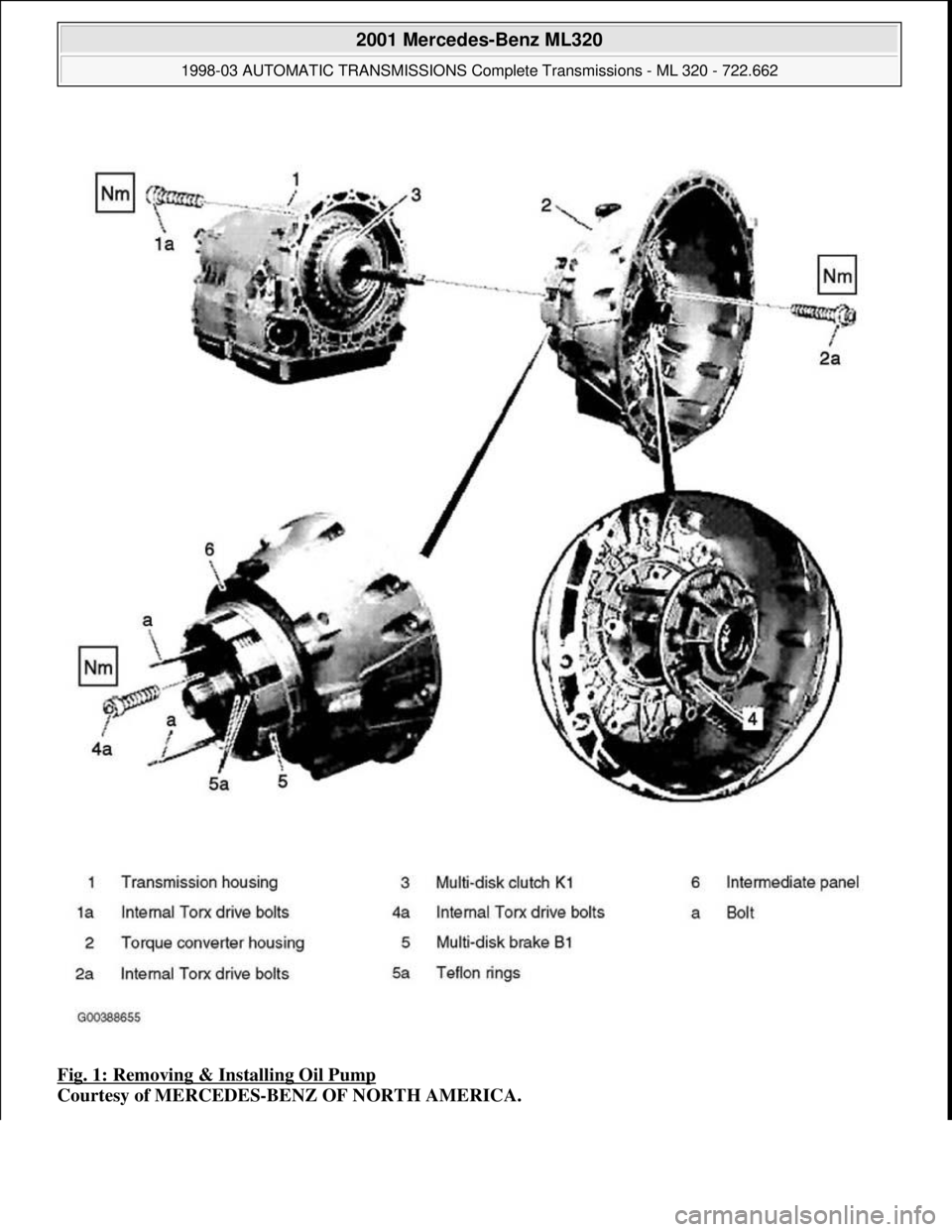 MERCEDES-BENZ ML430 1997  Complete Repair Manual Fig. 1: Removing & Installing Oil Pump 
Courtesy of MERCEDES-BENZ OF NORTH AMERICA.
 
2001 Mercedes-Benz ML320 
1998-03 AUTOMATIC TRANSMISSIONS Complete Transmissions - ML 320 - 722.662  
me  
Saturda