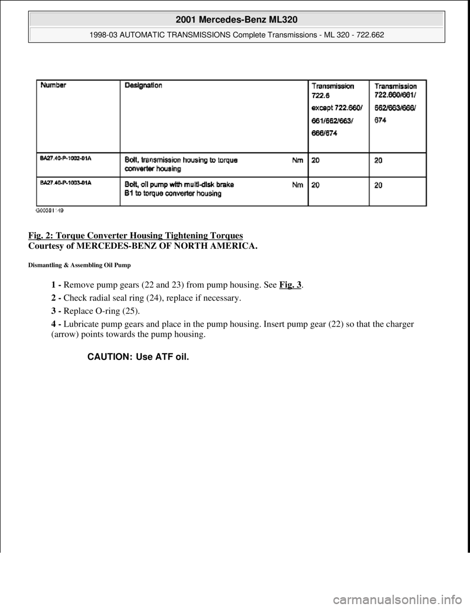 MERCEDES-BENZ ML430 1997  Complete Repair Manual Fig. 2: Torque Converter Housing Tightening Torques  
Courtesy of MERCEDES-BENZ OF NORTH AMERICA.   
Dismantling & Assembling Oil Pump 
1 - Remove pump gears (22 a nd 23) from pump housing. See  Fig. 