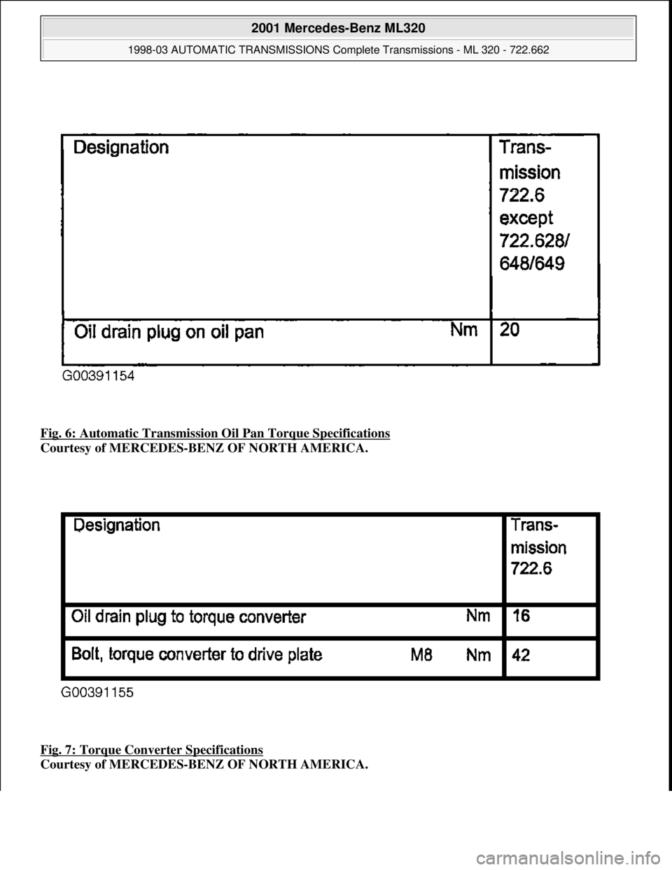 MERCEDES-BENZ ML430 1997  Complete Repair Manual Fig. 6: Automatic Transmission  Oil Pan Torque Specifications  
Courtesy of MERCEDES-BENZ OF NORTH AMERICA.    
Fig. 7: Torque Converter Specifications
  
Courtesy of MERCEDES-BENZ OF NORTH AMERICA.
 