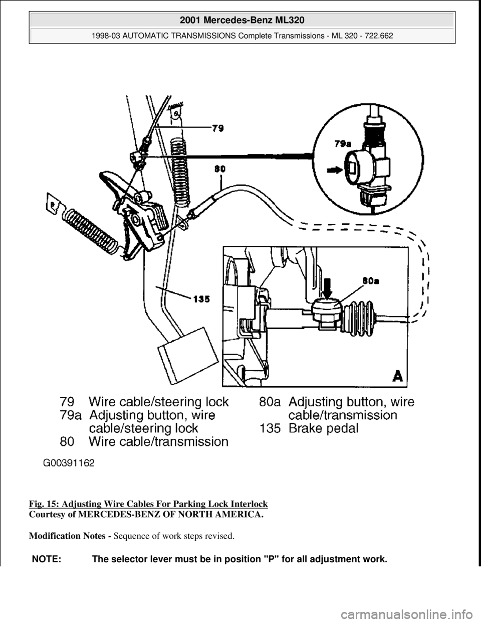MERCEDES-BENZ ML430 1997  Complete Repair Manual Fig. 15: Adjusting Wire Cables  For Parking Lock Interlock  
Courtesy of MERCEDES-BENZ OF NORTH AMERICA.    
Modification Notes -   Sequence of work steps revised. 
NOTE: The selector lever must be in