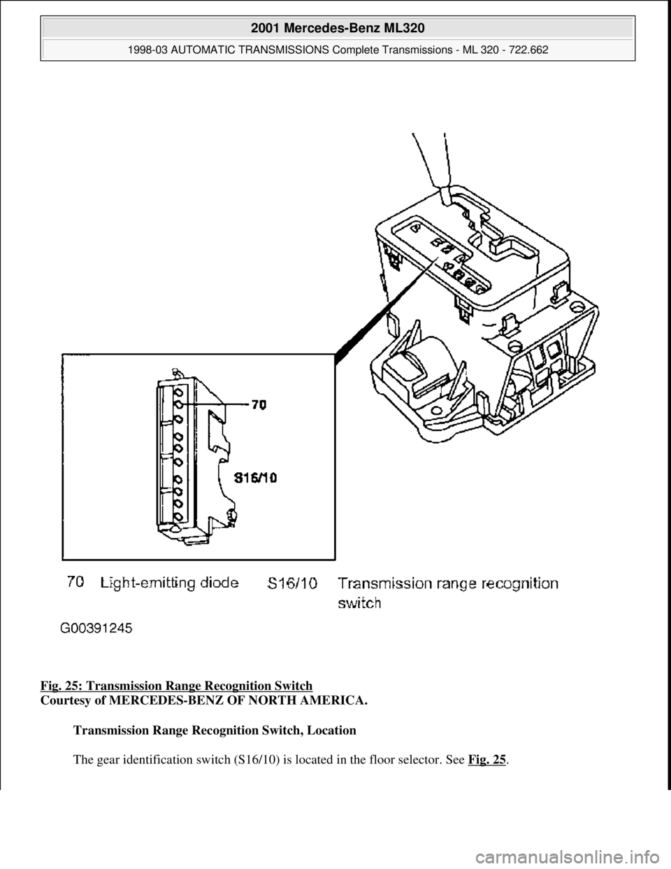 MERCEDES-BENZ ML430 1997  Complete Repair Manual Fig. 25: Transmission Ra nge Recognition Switch  
Courtesy of MERCEDES-BENZ OF NORTH AMERICA.    
Transmission Range Recognition Switch, Location  
  
The 
gear identification switch   (S16/10) is loc
