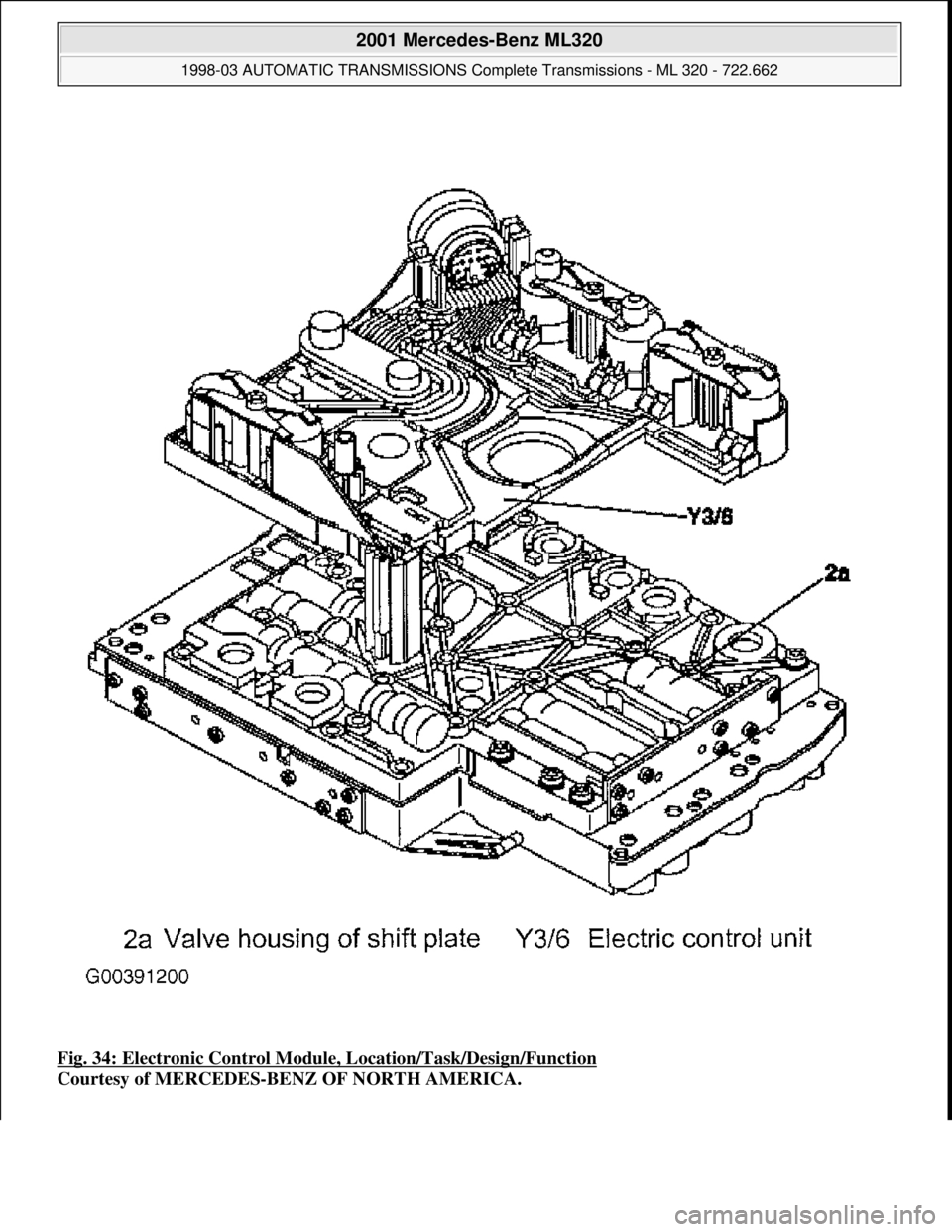 MERCEDES-BENZ ML430 1997  Complete Repair Manual Fig. 34: Electronic Control Module,  Location/Task/Design/Function  
Courtesy of MERCEDES-BENZ OF NORTH AMERICA.
 
2001 Mercedes-Benz ML320 
1998-03 AUTOMATIC TRANSMI  SSIONS Complete Transmissions - 