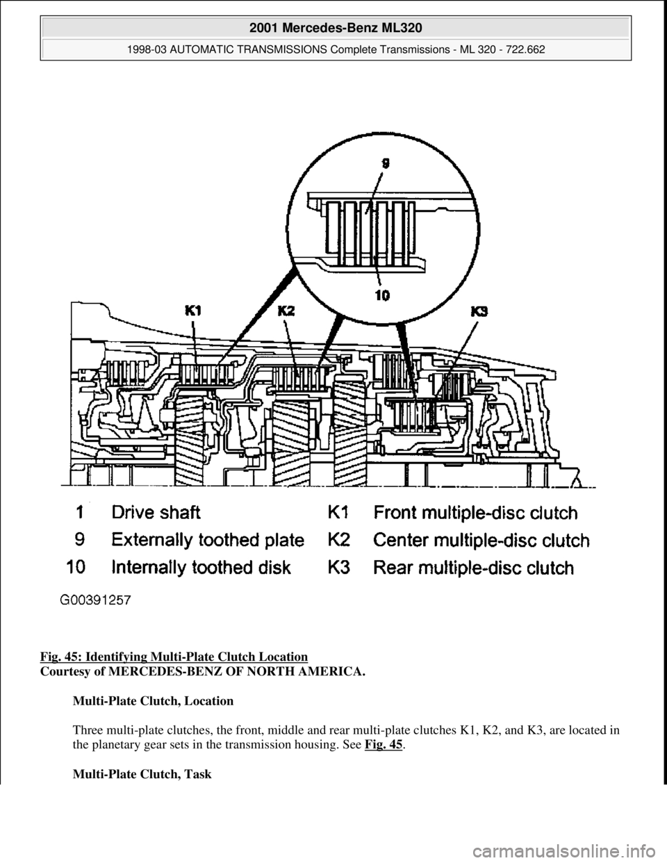 MERCEDES-BENZ ML430 1997  Complete Repair Manual Fig. 45: Identifying Multi-Plate Clutch Location  
Courtesy of MERCEDES-BENZ OF NORTH AMERICA.    
Multi-Plate Clutch, Location  
  
Three multi-plate clutches, the front  , middle and rear multi-plat