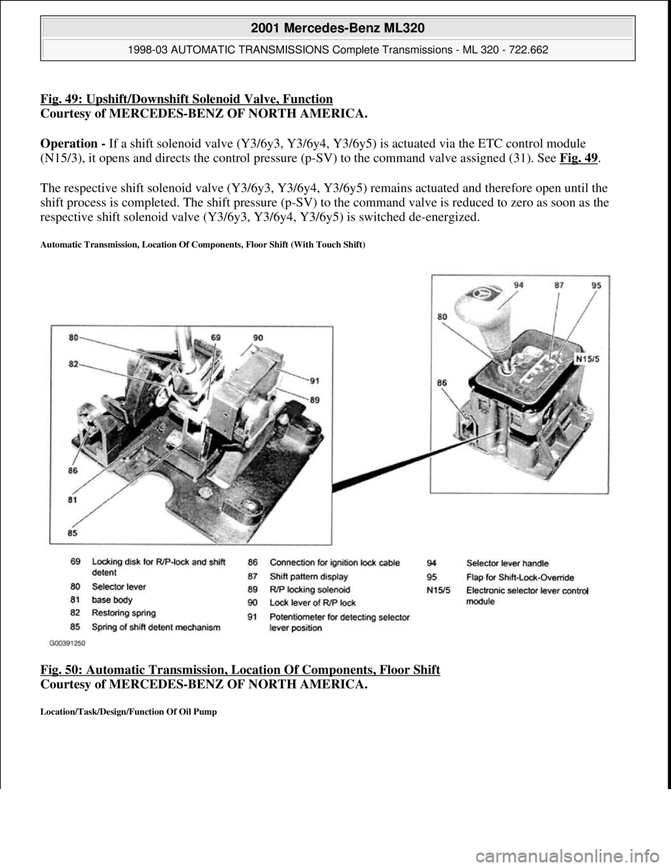 MERCEDES-BENZ ML430 1997  Complete Repair Manual Fig. 49: Upshift/Downshift Solenoid Valve, Function
Courtesy of MERCEDES-BENZ OF NORTH AMERICA. 
Operation - If a shift solenoid valve (Y3/6y3, Y3/6y4, Y3/6y5) is actuated via the ETC control module 
