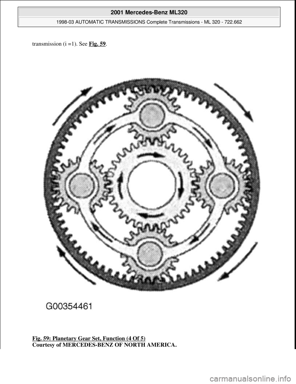 MERCEDES-BENZ ML430 1997  Complete Repair Manual transmission (i =1). See Fig. 59. 
Fig. 59: Planetary Gear Set, Function (4 Of 5)
 
Courtesy of MERCEDES-BENZ OF NORTH AMERICA.
 
2001 Mercedes-Benz ML320 
1998-03 AUTOMATIC TRANSMISSIONS Complete Tra