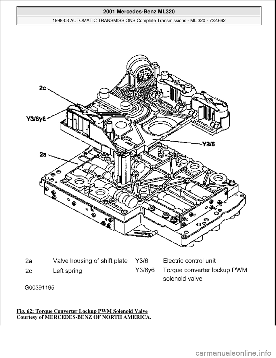 MERCEDES-BENZ ML430 1997  Complete Repair Manual Fig. 62: Torque Converter Lockup PWM Solenoid Valve  
Courtesy of MERCEDES-BENZ OF NORTH AMERICA.
 
2001 Mercedes-Benz ML320 
1998-03 AUTOMATIC TRANSMI  SSIONS Complete Transmissions - ML 320 - 722.66