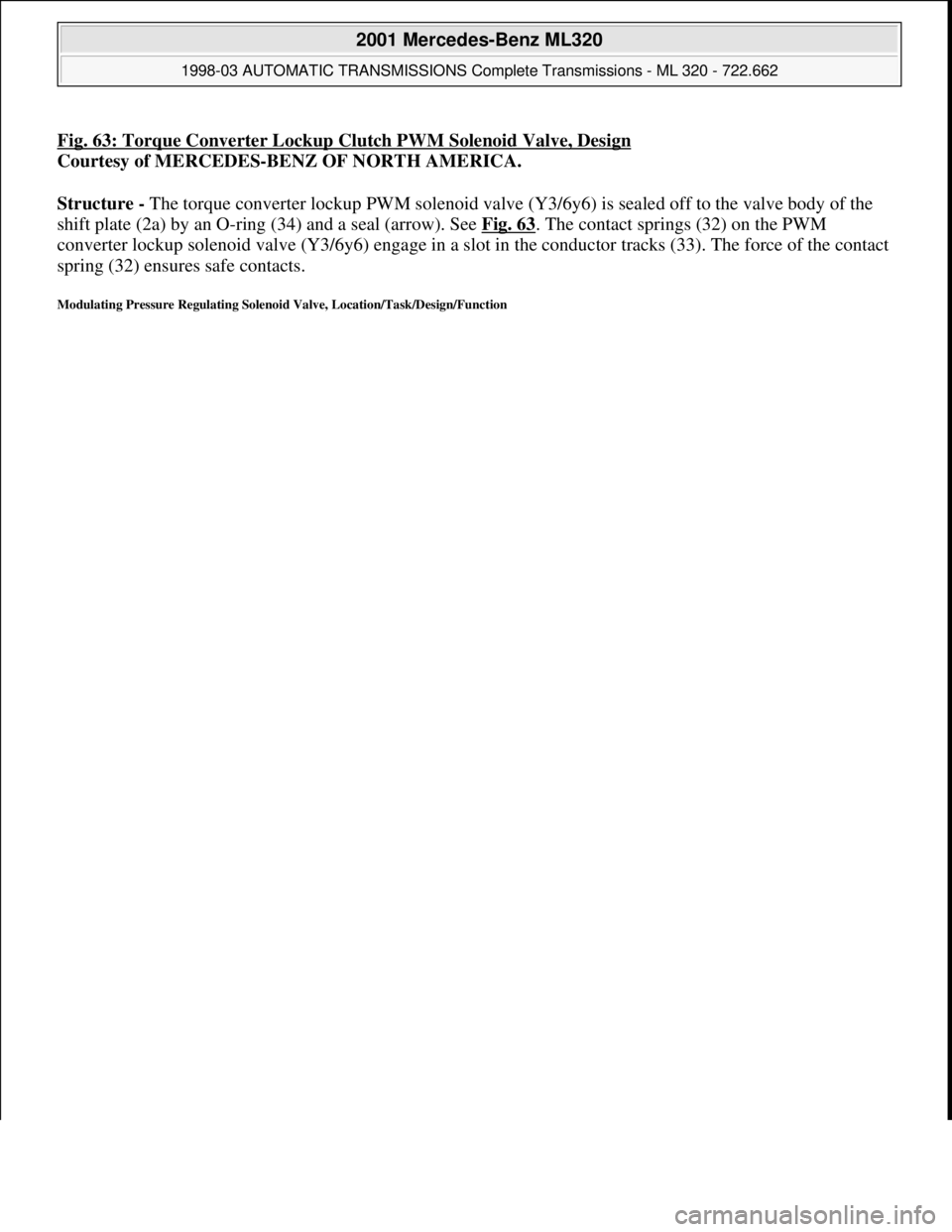 MERCEDES-BENZ ML430 1997  Complete Repair Manual Fig. 63: Torque Converter Lockup Clutch PWM Solenoid Valve, Design
Courtesy of MERCEDES-BENZ OF NORTH AMERICA. 
Structure - The torque converter lockup PWM solenoid valve (Y3/6y6) is sealed off to the