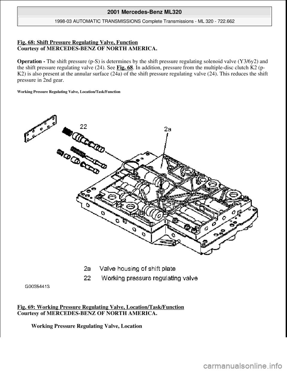 MERCEDES-BENZ ML430 1997  Complete Repair Manual Fig. 68: Shift Pressure Regulating Valve, Function
Courtesy of MERCEDES-BENZ OF NORTH AMERICA.   
Operation -   The shift pressure (p-S) is determines by the sh ift pressure regulating solenoid valve 