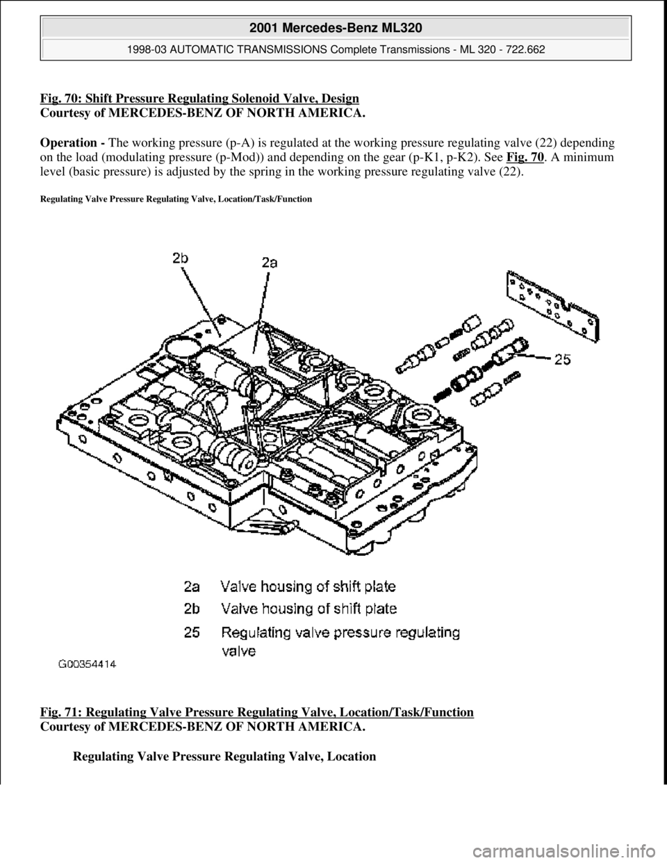 MERCEDES-BENZ ML430 1997  Complete Repair Manual Fig. 70: Shift Pressure Regulating Solenoid Valve, Design
Courtesy of MERCEDES-BENZ OF NORTH AMERICA.   
Operation -   The working pressure (p-A) is regulated at th e working pressure regulating valve