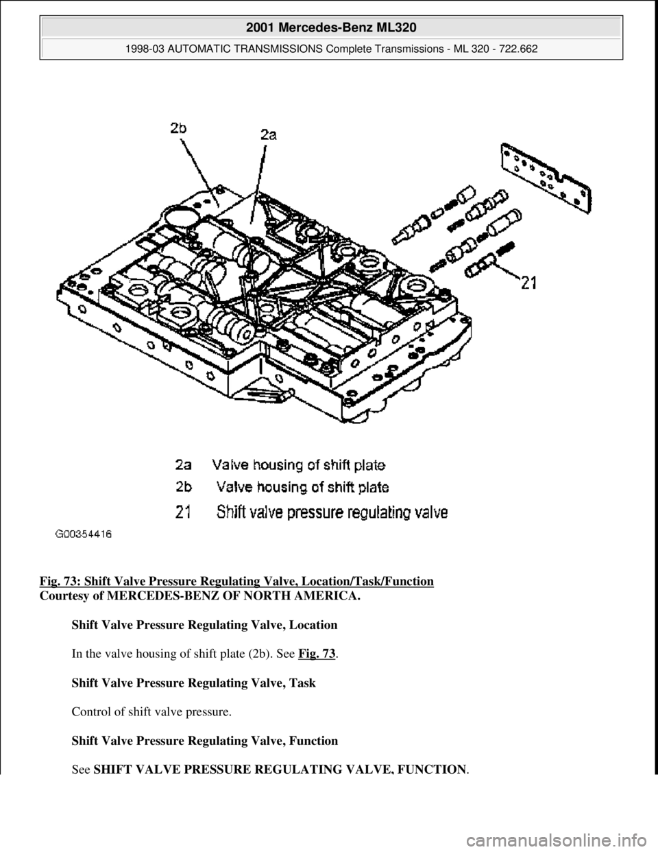 MERCEDES-BENZ ML430 1997  Complete Repair Manual Fig. 73: Shift Valve Pressure Regulati ng Valve, Location/Task/Function  
Courtesy of MERCEDES-BENZ OF NORTH AMERICA.    
Shift Valve Pressure Regulating Valve, Location  
  
In the valve housing of s