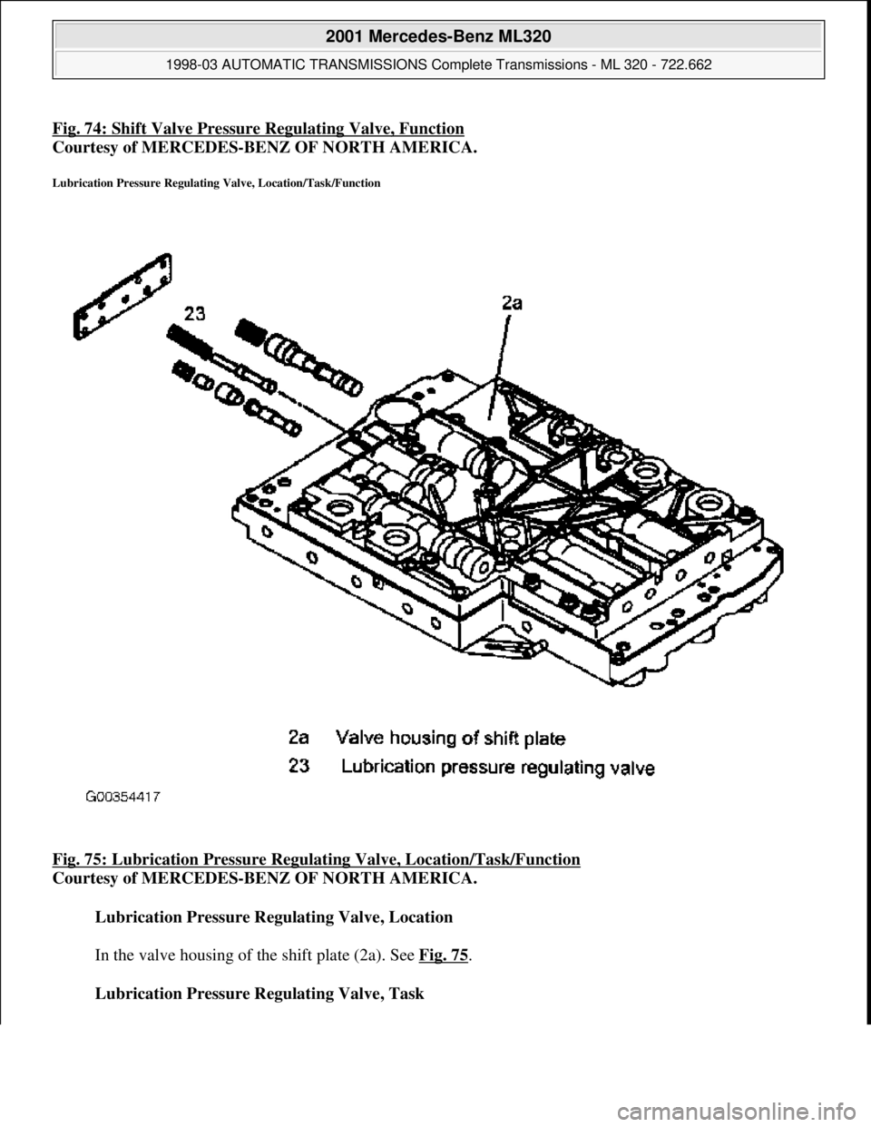 MERCEDES-BENZ ML430 1997  Complete Repair Manual Fig. 74: Shift Valve Pressure Regulating Valve, Function
Courtesy of MERCEDES-BENZ OF NORTH AMERICA.  
Lubrication Pressure Regulating Valve, Location/Task/Function 
Fig. 75: Lubrication Pressure Regu