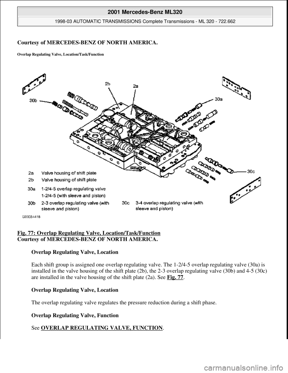 MERCEDES-BENZ ML430 1997  Complete Repair Manual Courtesy of MERCEDES-BENZ OF NORTH AMERICA.
Overlap Regulating Valve, Location/Task/Function 
Fig. 77: Overlap Regulating Valve, Location/Task/Function  
Courtesy of MERCEDES-BENZ OF NORTH AMERICA.   