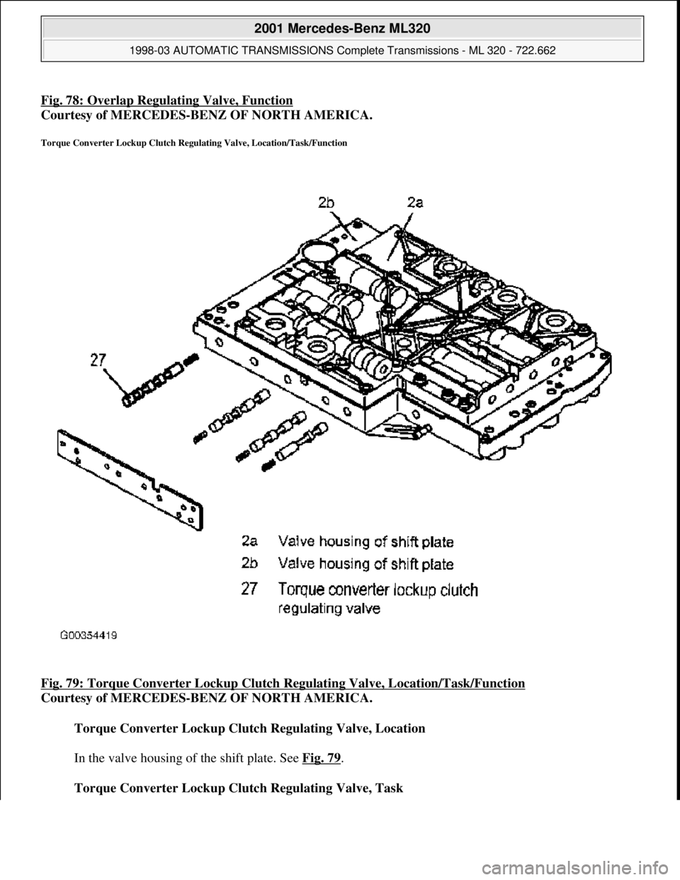 MERCEDES-BENZ ML430 1997  Complete Repair Manual Fig. 78: Overlap Regulating Valve, Function
Courtesy of MERCEDES-BENZ OF NORTH AMERICA.  
Torque Converter Lockup Clutch Regulating Valve, Location/Task/Function 
Fig. 79: Torque Converter Lockup Clut