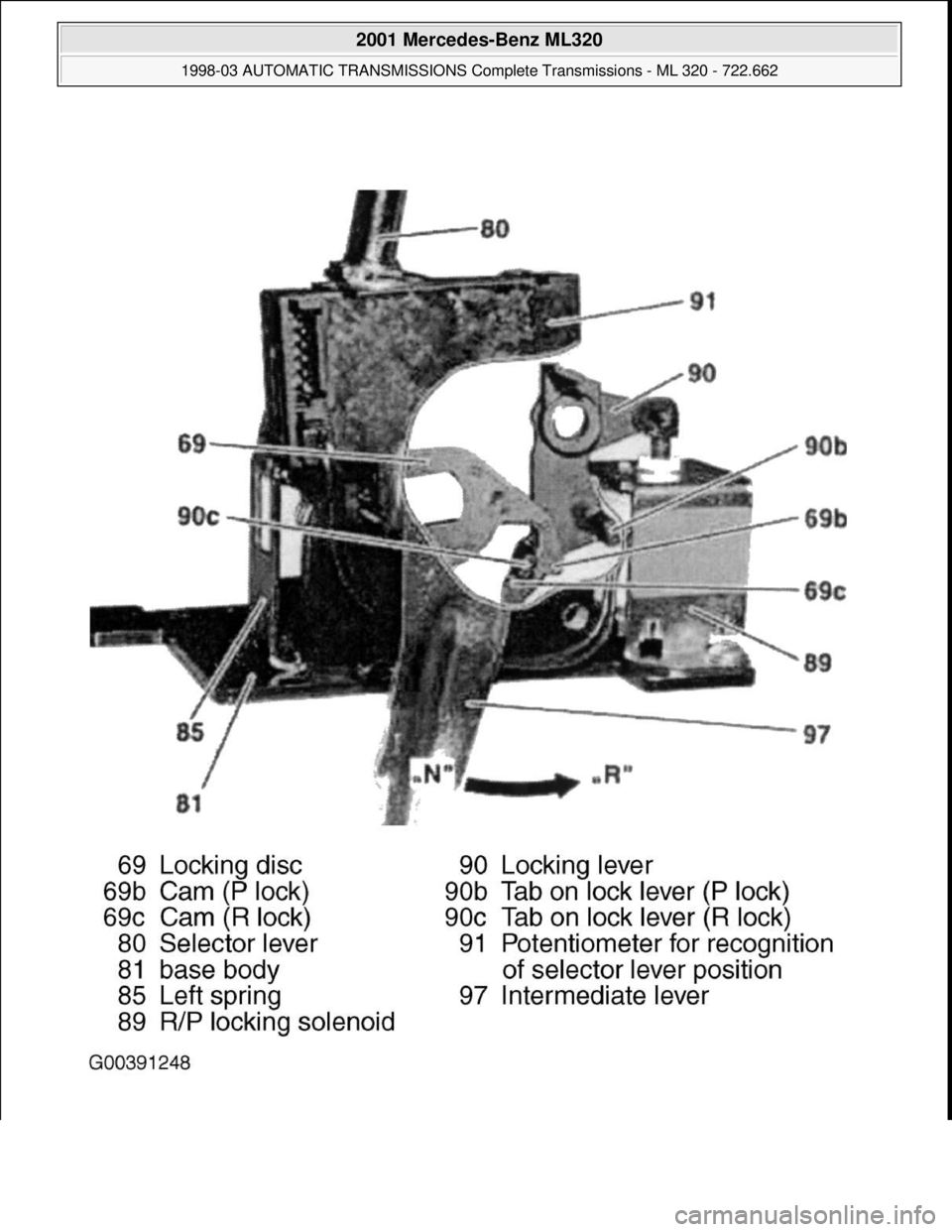 MERCEDES-BENZ ML430 1997  Complete Repair Manual  
2001 Mercedes-Benz ML320 
1998-03 AUTOMATIC TRANSMISSIONS Complete Transmissions - ML 320 - 722.662  
me  
Saturday, October 02, 2010 3:15:27 PMPage 144 © 2006 Mitchell Repair Information Company, 