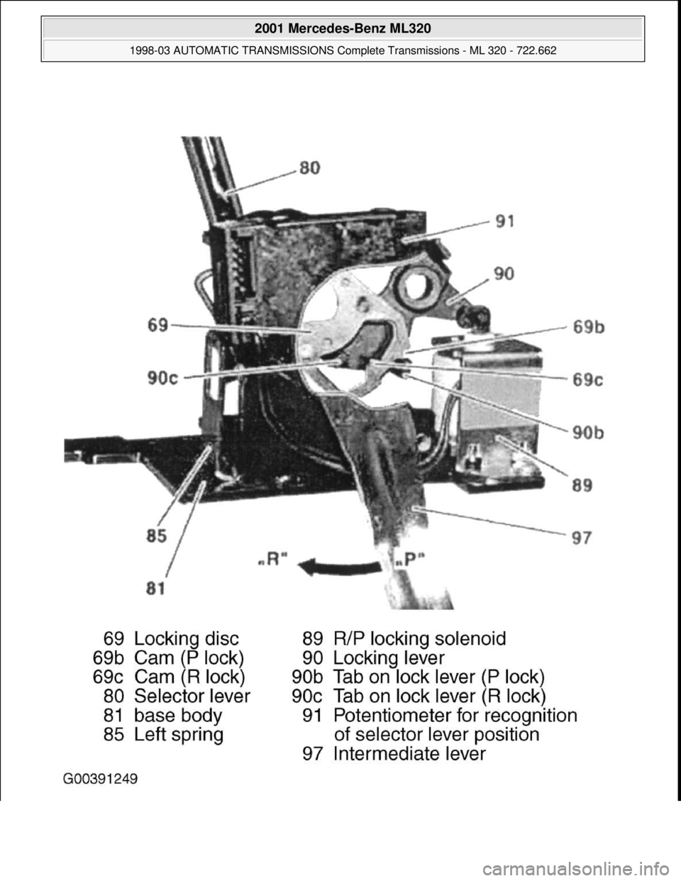MERCEDES-BENZ ML430 1997  Complete Repair Manual  
2001 Mercedes-Benz ML320 
1998-03 AUTOMATIC TRANSMISSIONS Complete Transmissions - ML 320 - 722.662  
me  
Saturday, October 02, 2010 3:15:27 PMPage 146 © 2006 Mitchell Repair Information Company, 