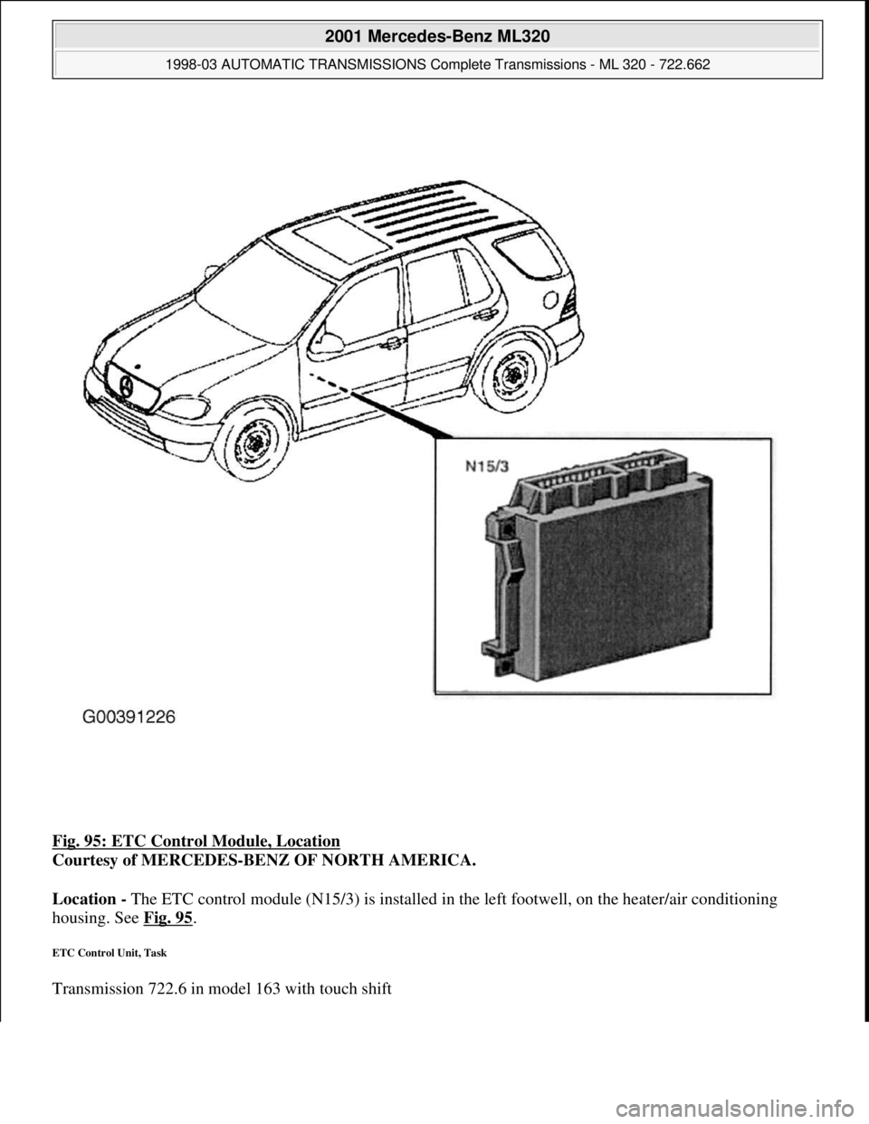 MERCEDES-BENZ ML430 1997  Complete Repair Manual Fig. 95: ETC Control Module, Location 
Courtesy of MERCEDES-BENZ OF NORTH AMERICA. 
Location - The ETC control module (N15/3) is installed in the left footwell, on the heater/air conditioning 
housing