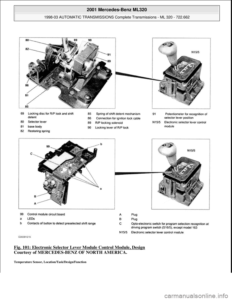 MERCEDES-BENZ ML430 1997  Complete Repair Manual Fig. 101: Electronic Selector Lever Module Control Module, Design 
Courtesy of MERCEDES-BENZ OF NORTH AMERICA. 
Temperature Sensor, Location/Task/Design/Function 
 
2001 Mercedes-Benz ML320 
1998-03 A