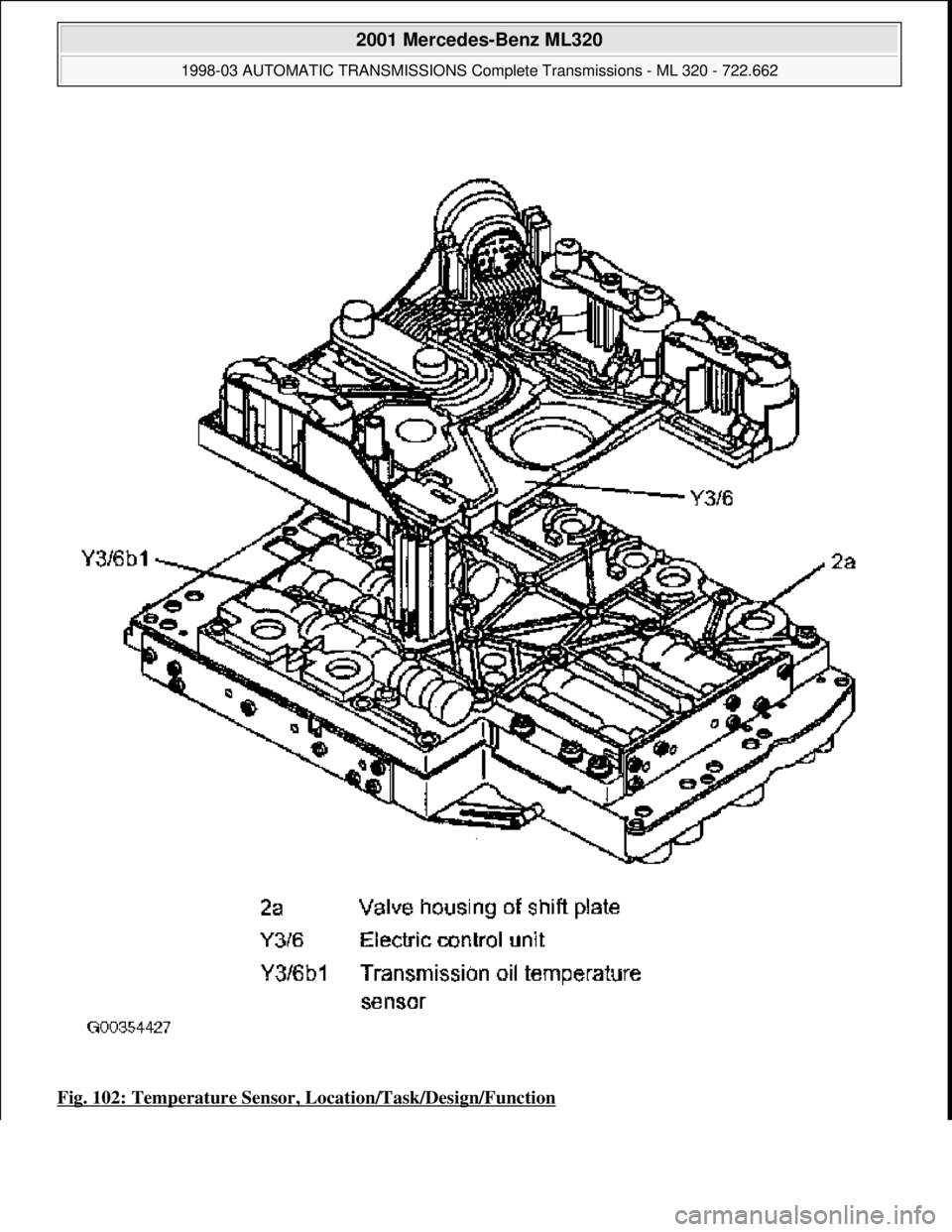 MERCEDES-BENZ ML430 1997  Complete Repair Manual Fig. 102: Temperature Sensor, Location/Task/Design/Function
 
2001 Mercedes-Benz ML320 
1998-03 AUTOMATIC TRANSMI SSIONS Complete Transmissions - ML 320 - 722.662  
me  
Saturday, October 02, 2010 3:1