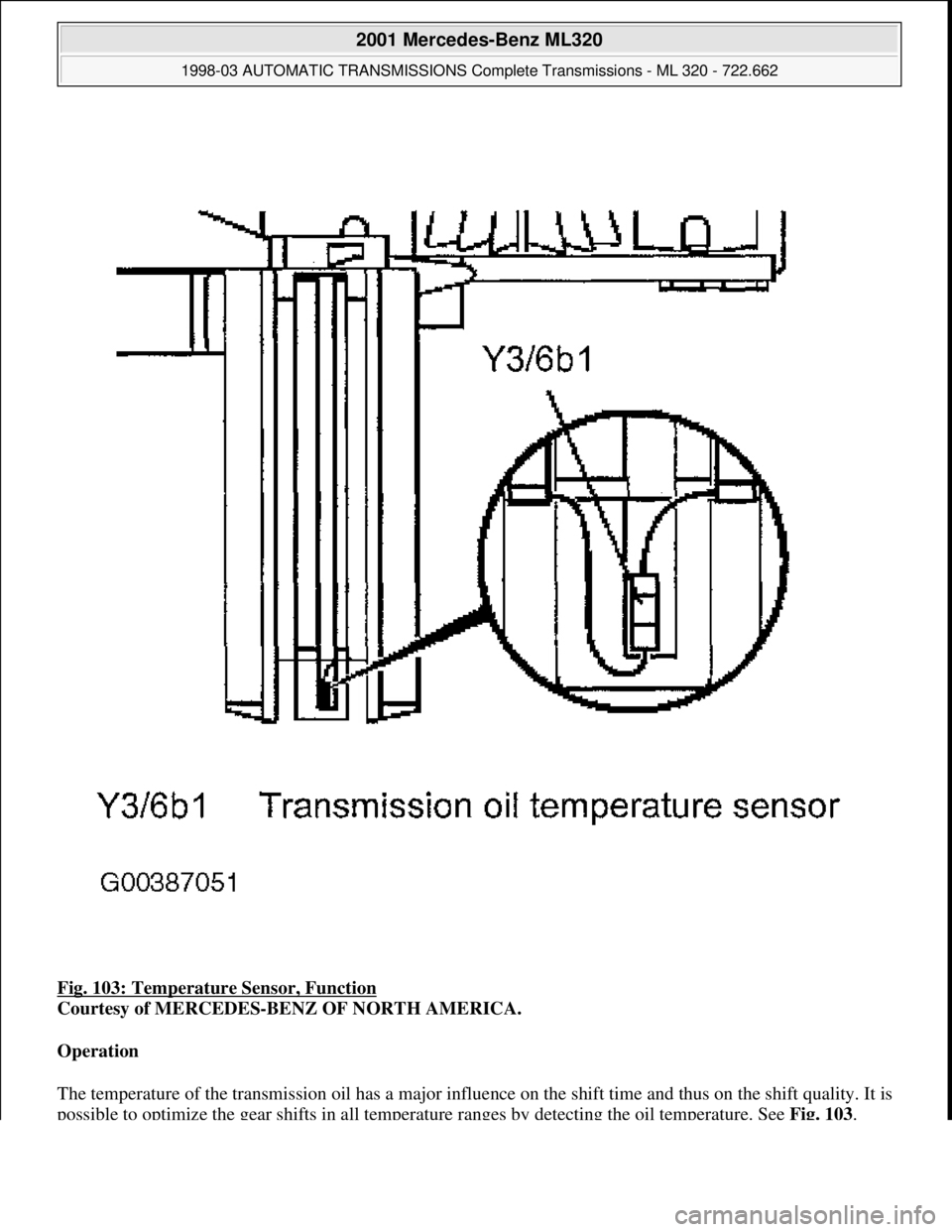 MERCEDES-BENZ ML430 1997  Complete Repair Manual Fig. 103: Temperature Sensor, Function 
Courtesy of MERCEDES-BENZ OF NORTH AMERICA. 
Operation  
The temperature of the transmission oil has a major influence on the shift time and thus on the shift q