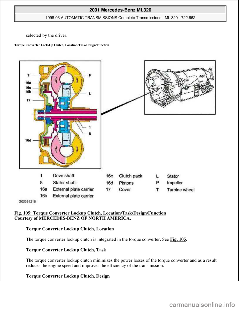 MERCEDES-BENZ ML430 1997  Complete Repair Manual selected by the driver.  
Torque Converter Lock-Up Clutch, Location/Task/Design/Function 
Fig. 105: Torque Converter Lockup Clut ch, Location/Task/Design/Function  
Courtesy of MERCEDES-BENZ OF NORTH 