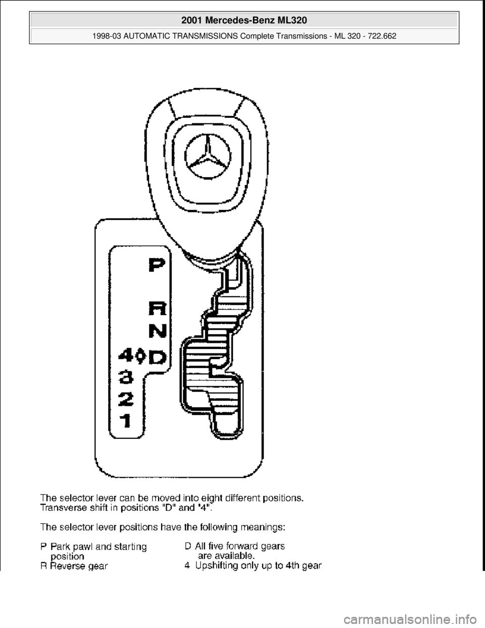 MERCEDES-BENZ ML430 1997 Complete Repair Manual
2001 Mercedes-Benz ML320
1998-03 AUTOMATIC TRANSMI SSIONS Complete Transmissions - ML 320 - 722.662
me
Saturday, October 02, 2010 3:15:28 PMPage 188 © 2006 Mitchell Repair Information Company, MERCEDES-BENZ ML430 1997 Complete Repair Manual
2001 Mercedes-Benz ML320
1998-03 AUTOMATIC TRANSMI SSIONS Complete Transmissions - ML 320 - 722.662
me
Saturday, October 02, 2010 3:15:28 PMPage 188 © 2006 Mitchell Repair Information Company,