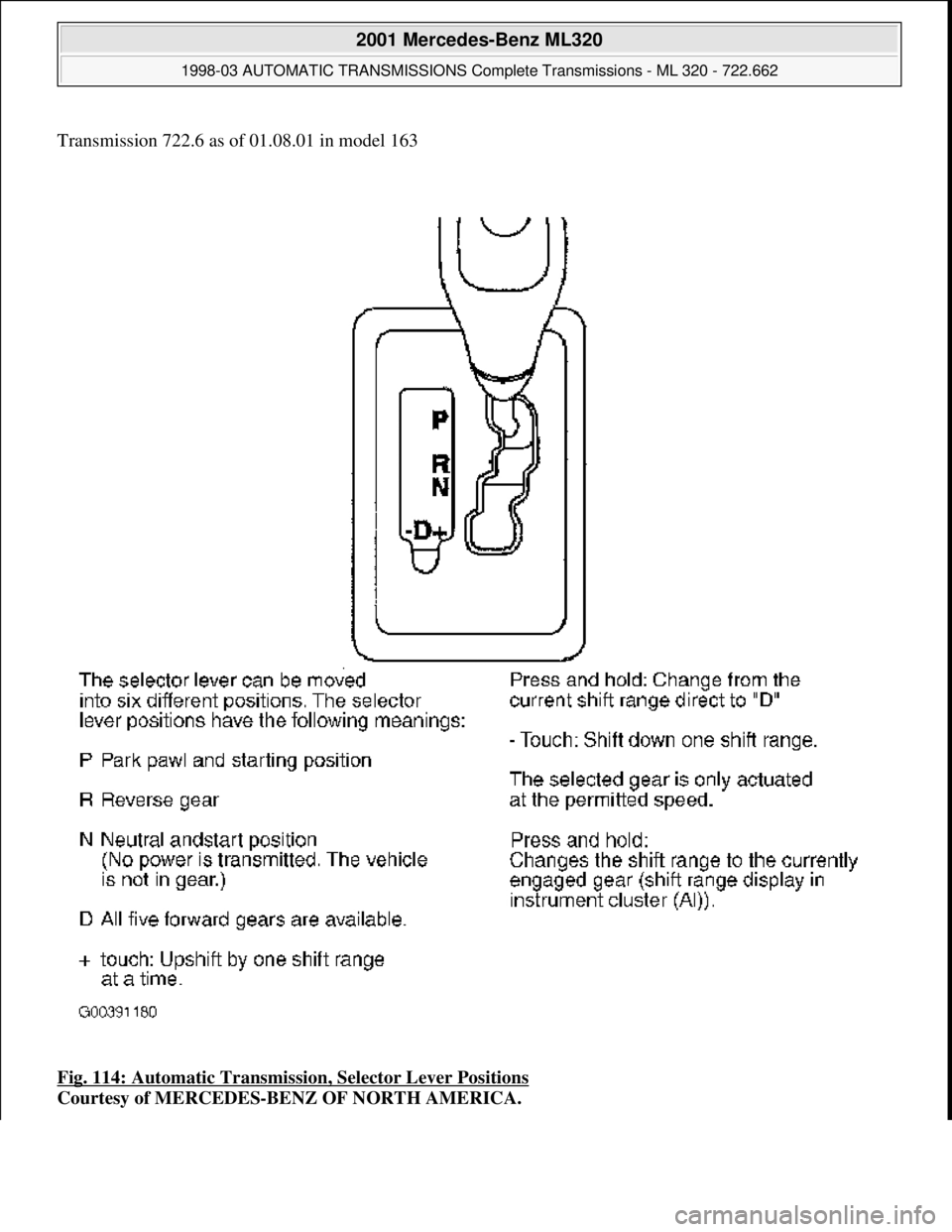 MERCEDES-BENZ ML430 1997  Complete Repair Manual Transmission 722.6 as of 01.08.01 in model 163 
Fig. 114: Automatic Transmission, Selector Lever Positions
  
Courtesy of MERCEDES-BENZ OF NORTH AMERICA.
 
2001 Mercedes-Benz ML320 
1998-03 AUTOMATIC 