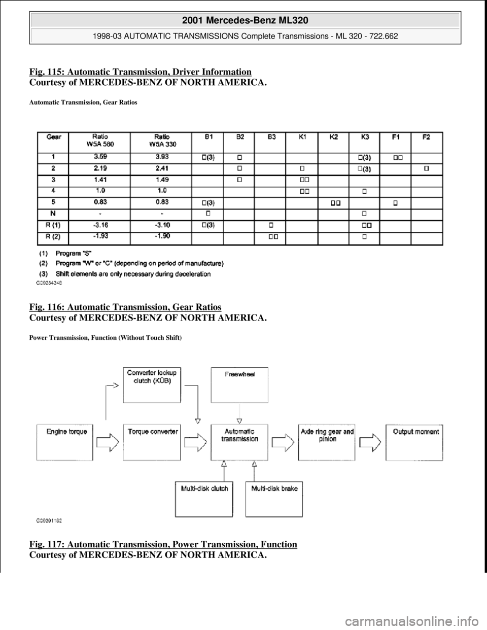 MERCEDES-BENZ ML430 1997  Complete Repair Manual Fig. 115: Automatic Transmi ssion, Driver Information
Courtesy of MERCEDES-BENZ OF NORTH AMERICA.  
Automatic Transmission, Gear Ratios 
Fig. 116: Automatic Transmission, Gear Ratios  
Courtesy of MER