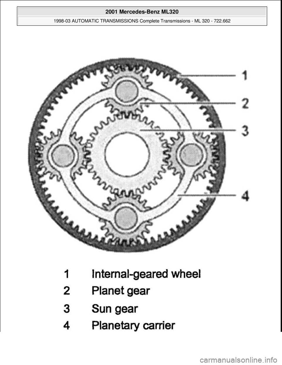 MERCEDES-BENZ ML430 1997  Complete Repair Manual  
2001 Mercedes-Benz ML320 
1998-03 AUTOMATIC TRANSMISSIONS Complete Transmissions - ML 320 - 722.662  
me  
Saturday, October 02, 2010 3:15:28 PMPage 206 © 2006 Mitchell Repair Information Company, 