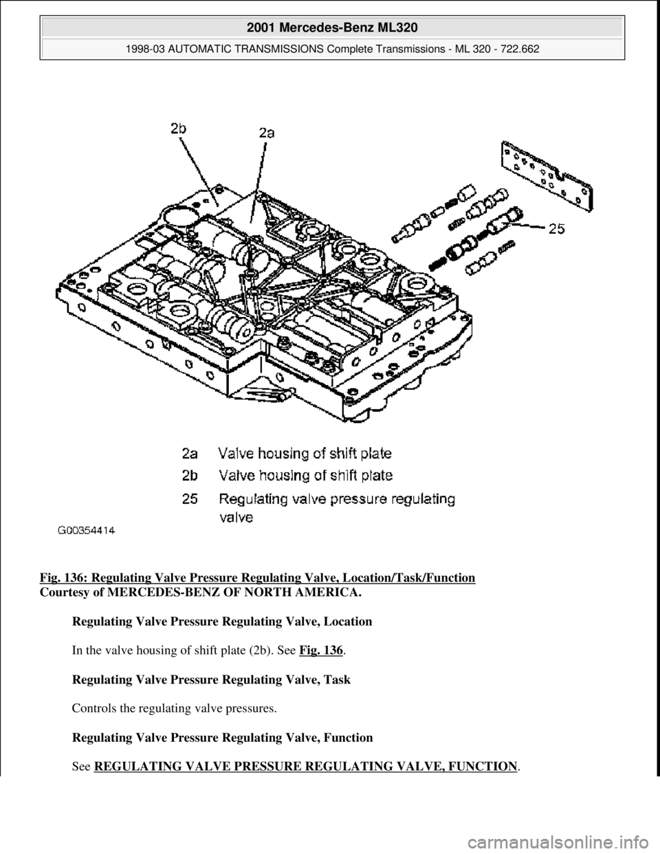 MERCEDES-BENZ ML430 1997  Complete Repair Manual Fig. 136: Regulating Valve Pressure Regu lating Valve, Location/Task/Function  
Courtesy of MERCEDES-BENZ OF NORTH AMERICA.    
Regulating Valve Pressure Regulating Valve, Location  
  
In the valve h