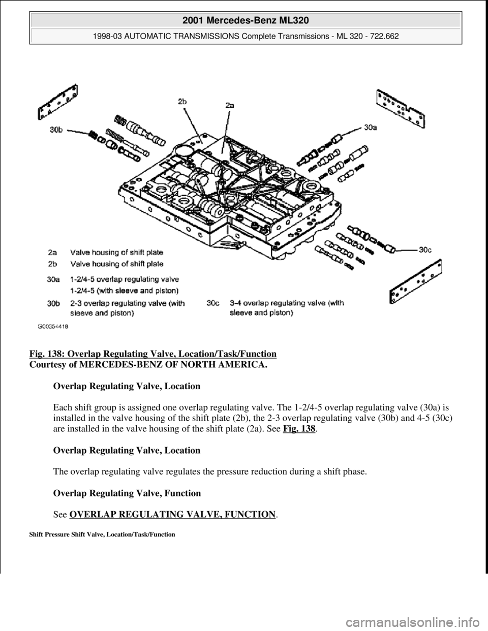 MERCEDES-BENZ ML430 1997  Complete Repair Manual Fig. 138: Overlap Regulating Valve, Location/Task/Function  
Courtesy of MERCEDES-BENZ OF NORTH AMERICA.    
Overlap Regulating Valve, Location  
  
Each shift group is assigned one overlap regulating