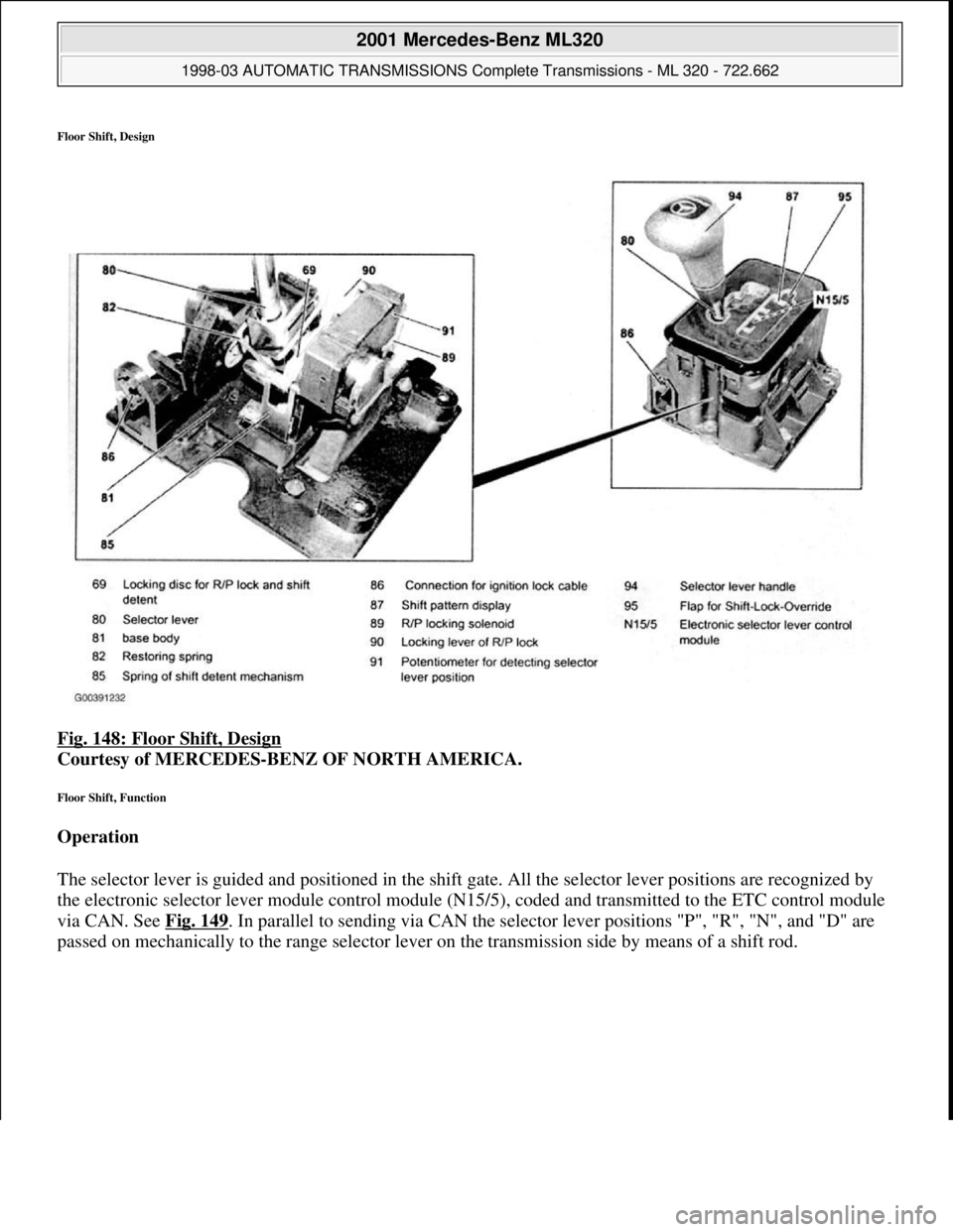 MERCEDES-BENZ ML430 1997  Complete Repair Manual Floor Shift, Design 
Fig. 148: Floor Shift, Design 
Courtesy of MERCEDES-BENZ OF NORTH AMERICA. 
Floor Shift, Function 
Operation  
The selector lever is guided and positioned in the shift gate. All t