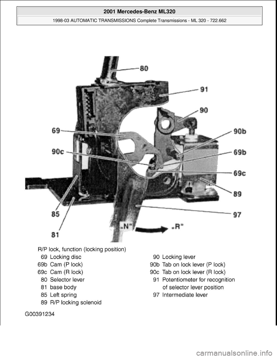 MERCEDES-BENZ ML430 1997  Complete Repair Manual  
2001 Mercedes-Benz ML320 
1998-03 AUTOMATIC TRANSMISSIONS Complete Transmissions - ML 320 - 722.662  
me  
Saturday, October 02, 2010 3:15:29 PMPage 269 © 2006 Mitchell Repair Information Company, 