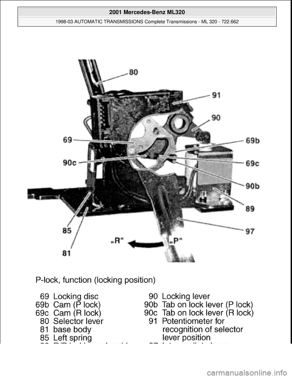 MERCEDES-BENZ ML430 1997  Complete Repair Manual  
2001 Mercedes-Benz ML320 
1998-03 AUTOMATIC TRANSMISSIONS Complete Transmissions - ML 320 - 722.662  
me  
Saturday, October 02, 2010 3:15:29 PMPage 271 © 2006 Mitchell Repair Information Company, 