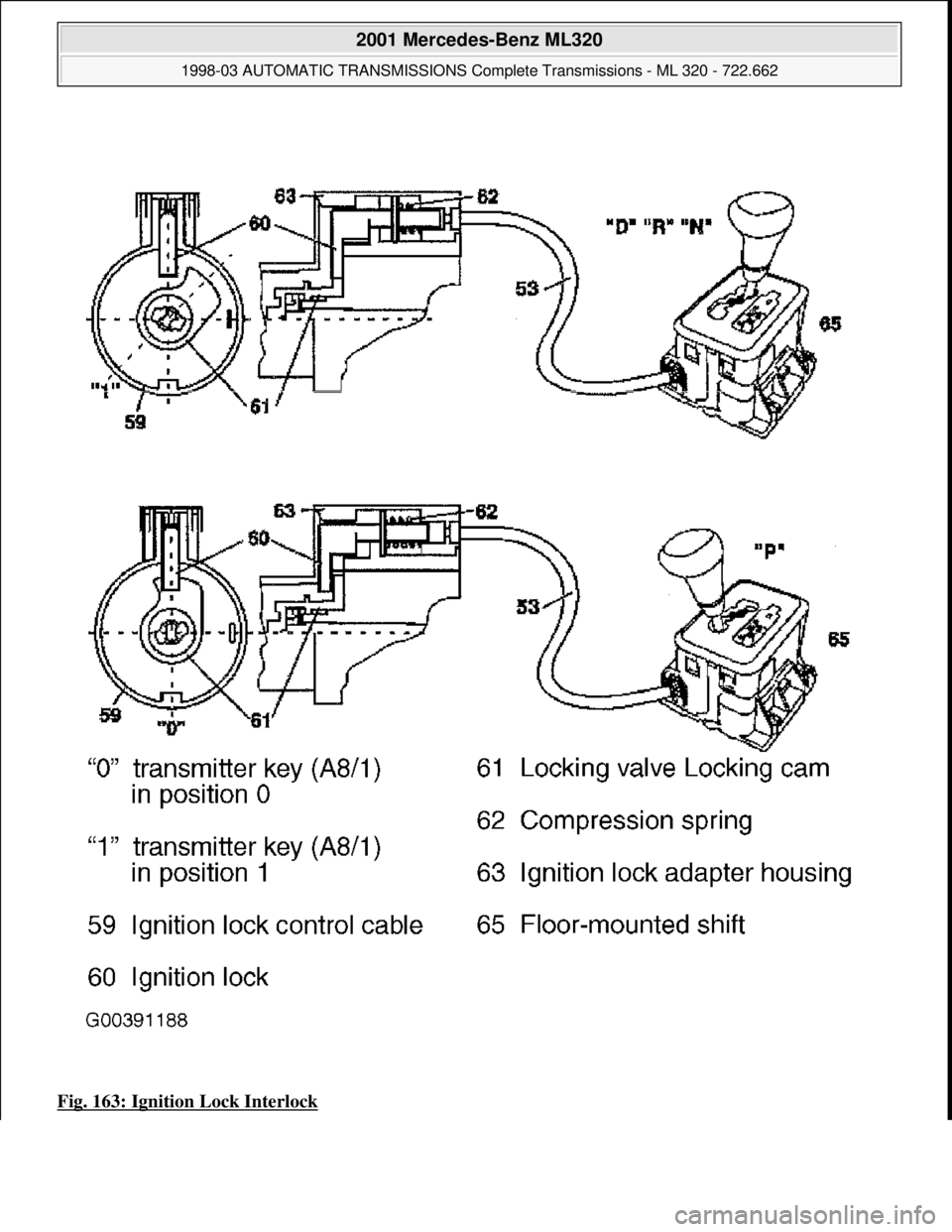 MERCEDES-BENZ ML430 1997  Complete Repair Manual Fig. 163: Ignition Lock Interlock 
 
2001 Mercedes-Benz ML320 
1998-03 AUTOMATIC TRANSMI SSIONS Complete Transmissions - ML 320 - 722.662  
me  
Saturday, October 02, 2010 3:15:30 PMPage 291 © 2006 M