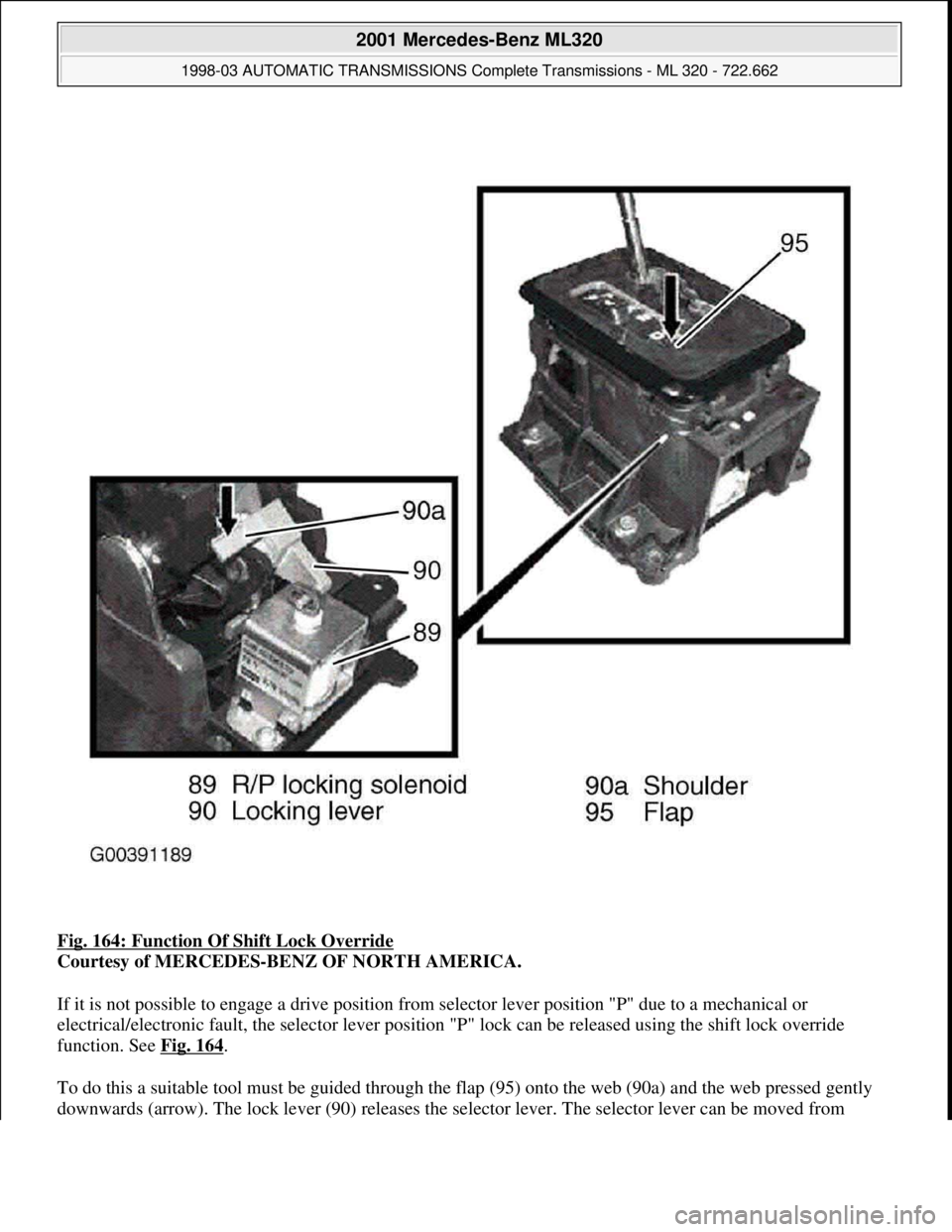 MERCEDES-BENZ ML430 1997  Complete Repair Manual Fig. 164: Function Of Shift Lock Override 
Courtesy of MERCEDES-BENZ OF NORTH AMERICA. 
If it is not possible to engage a drive position from selector lever position "P" due to a mechanical or 
electr
