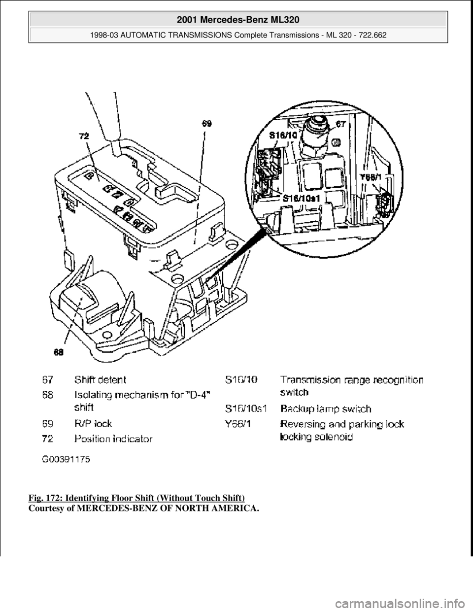 MERCEDES-BENZ ML430 1997  Complete Repair Manual Fig. 172: Identifying Floor Shi ft (Without Touch Shift)  
Courtesy of MERCEDES-BENZ OF NORTH AMERICA.
 
2001 Mercedes-Benz ML320 
1998-03 AUTOMATIC TRANSMI  SSIONS Complete Transmissions - ML 320 - 7