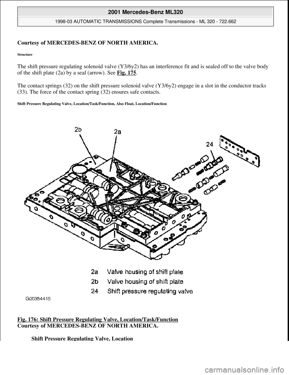 MERCEDES-BENZ ML430 1997  Complete Repair Manual Courtesy of MERCEDES-BENZ OF NORTH AMERICA.
Structure 
The shift pressure regulating solenoid valve (Y3/6y2) has  an interference fit and is sealed off to the valve body  
of the shift plate (2a) by a