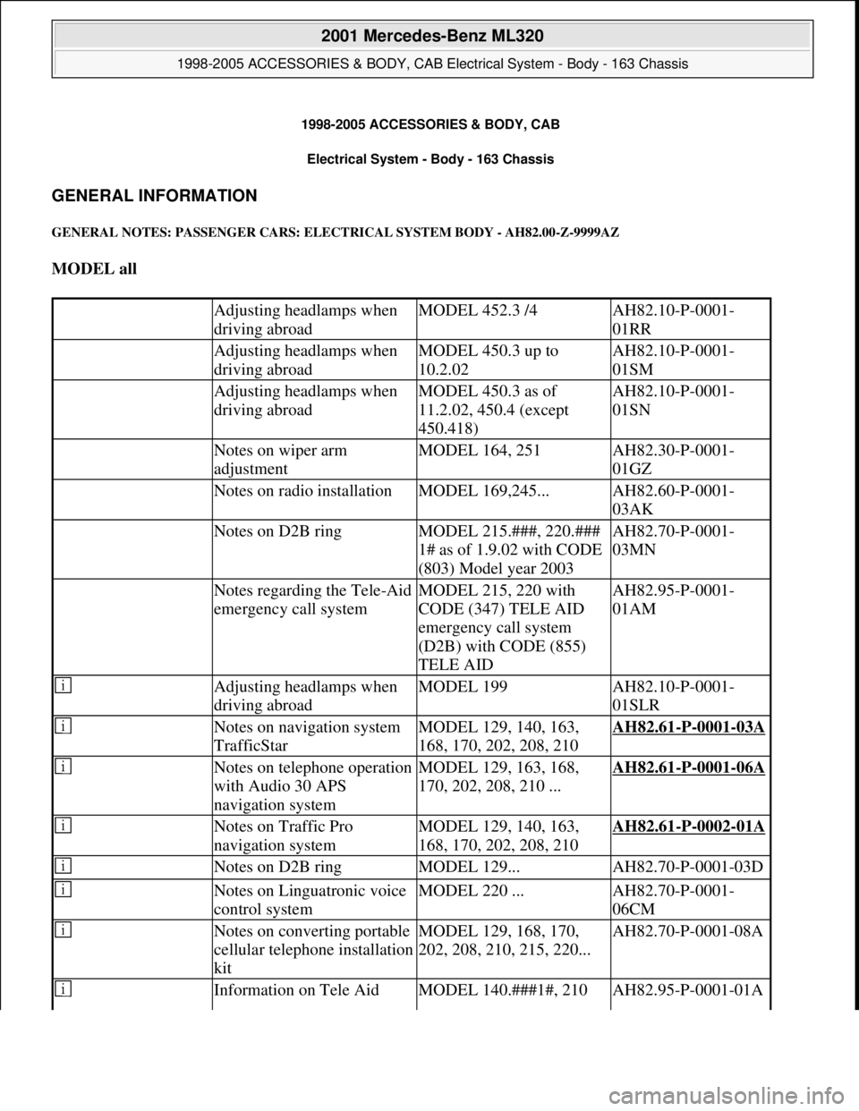 MERCEDES-BENZ ML430 1997  Complete Repair Manual 1998-2005 ACCESSORIES & BODY, CAB
Electrical System - Body - 163 Chassis 
GENERAL INFORMATION 
GENERAL NOTES: PASSENGER CARS: ELECTRICAL SYSTEM BODY - AH82.00-Z-9999AZ 
MODEL all  
 Adjusting headlamp