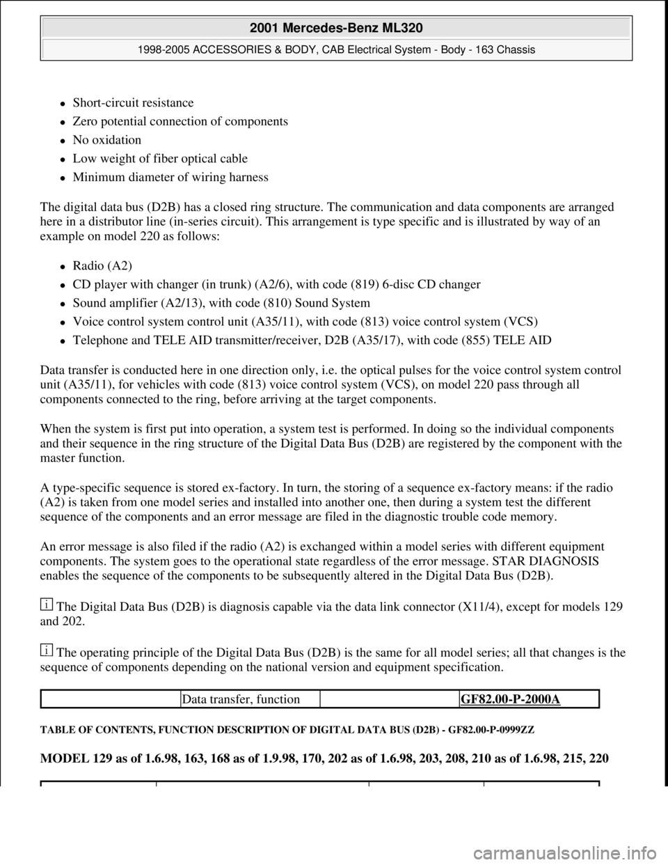 MERCEDES-BENZ ML430 1997  Complete Repair Manual Short-circuit resistance  
Zero potential connection of components  
No oxidation  
Low weight of fiber optical cable  
Minimum diameter of wiring harness  
The digital data bus (D2B) h