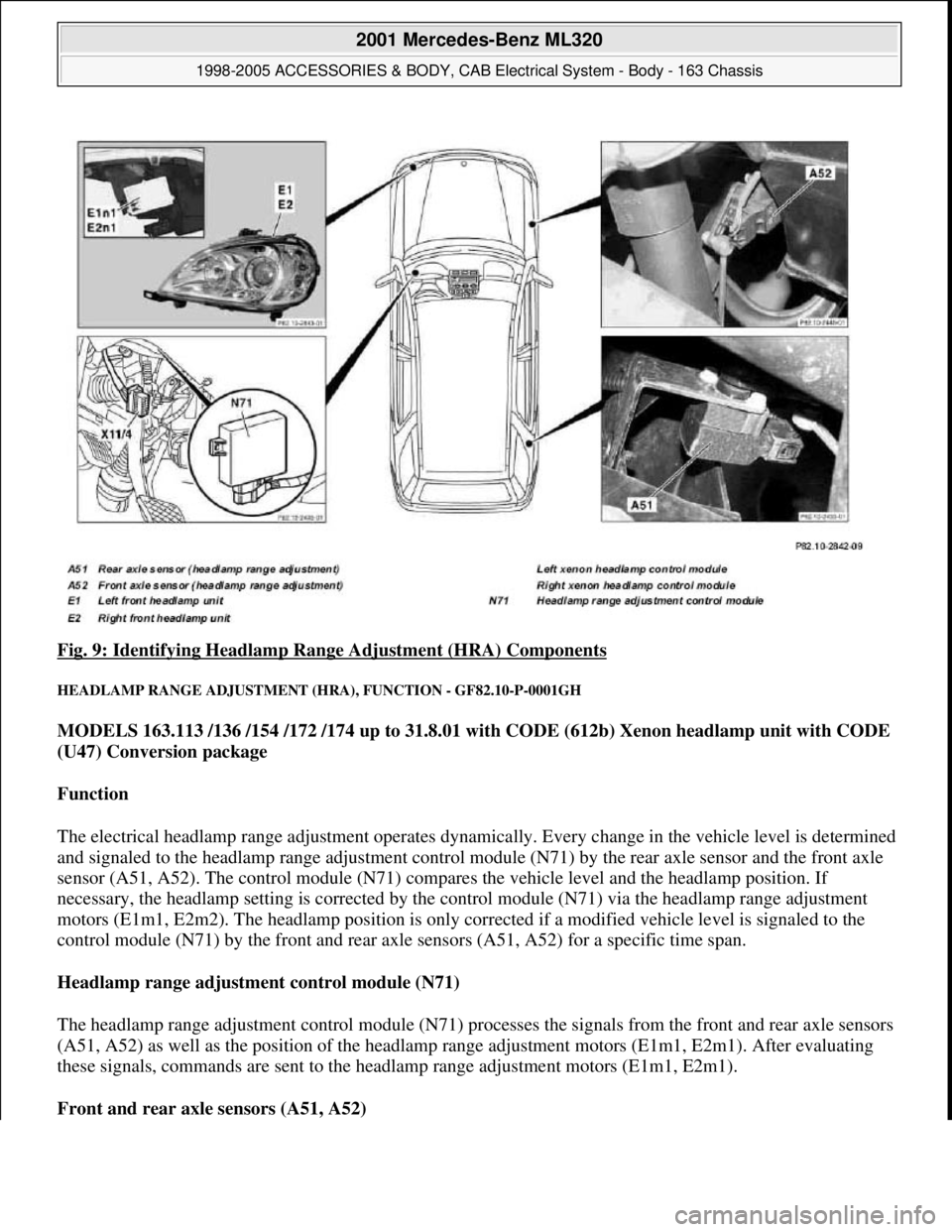 MERCEDES-BENZ ML430 1997  Complete Repair Manual Fig. 9: Identifying Headlamp Range Adjustment (HRA) Components 
HEADLAMP RANGE ADJUSTMENT (HRA), FUNCTION - GF82.10-P-0001GH 
MODELS 163.113 /136 /154 /172 /174 up to 31.8.01 with CODE (612b) Xenon he