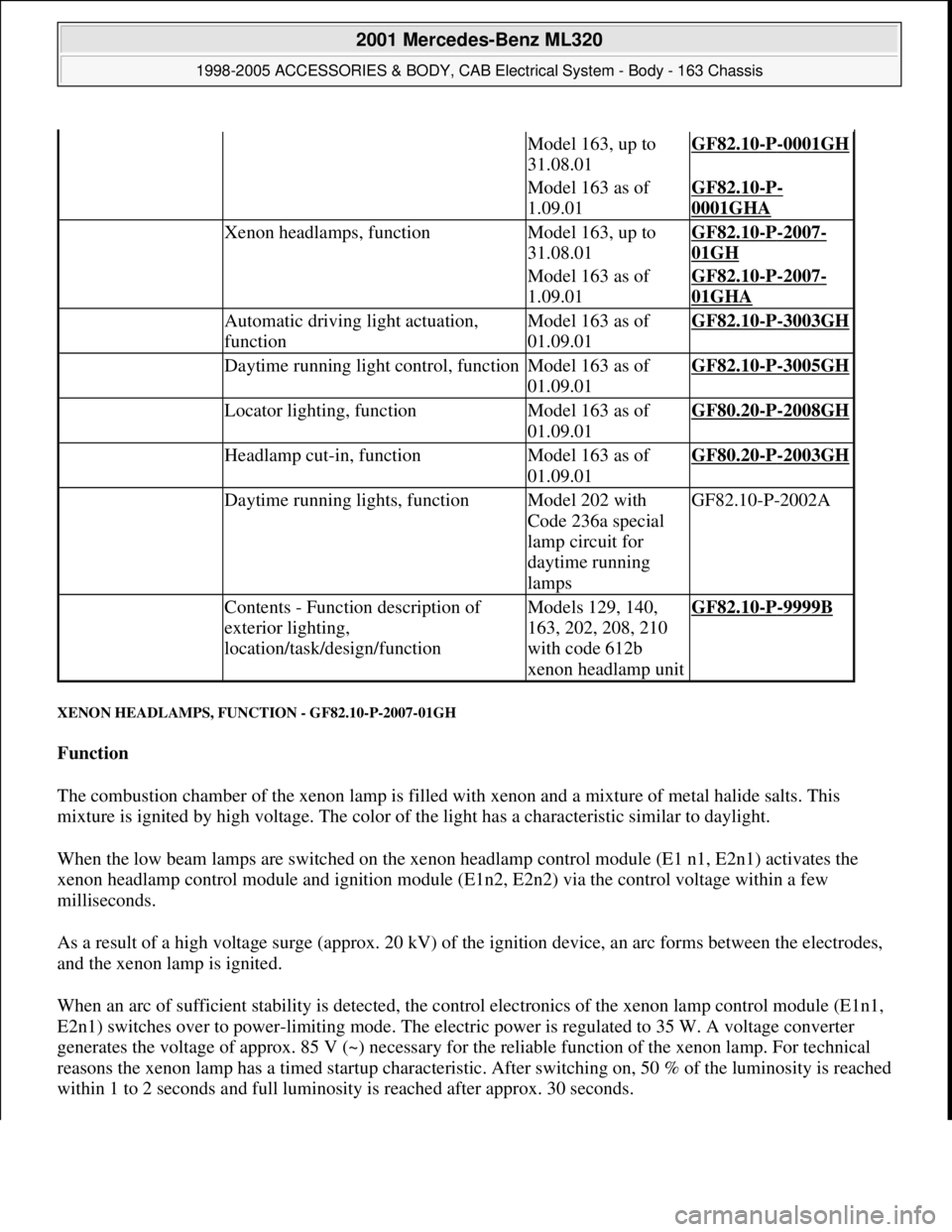 MERCEDES-BENZ ML430 1997  Complete Repair Manual XENON HEADLAMPS, FUNCTION - GF82.10-P-2007-01GH 
Function  
The combustion chamber of the xenon lamp is filled with xenon and a mixture of metal halide salts. This 
mixture is ignited by high voltage.