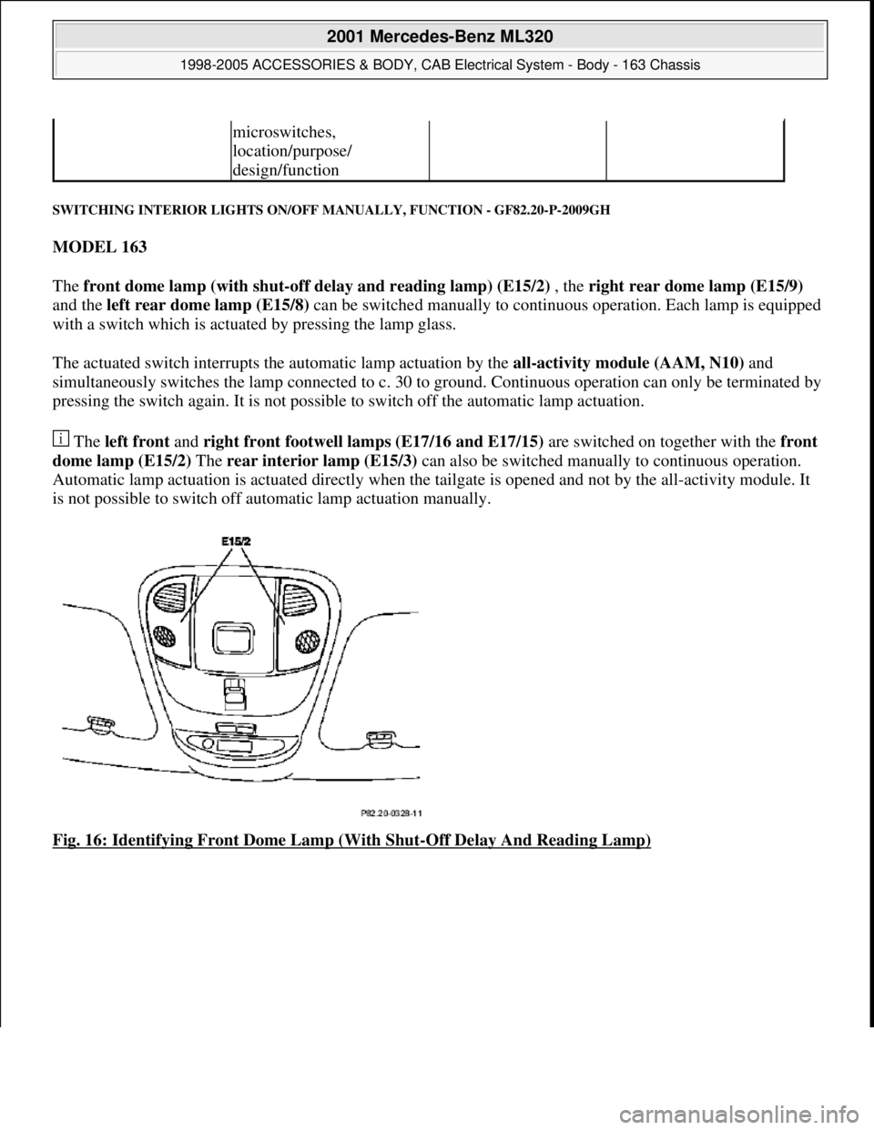 MERCEDES-BENZ ML430 1997  Complete Repair Manual SWITCHING INTERIOR LIGHTS ON/OFF MANUALLY, FUNCTION - GF82.20-P-2009GH 
MODEL 163  
The front dome lamp (with shut-off delay and reading lamp) (E15/2) , the right rear dome lamp (E15/9) 
and the left 