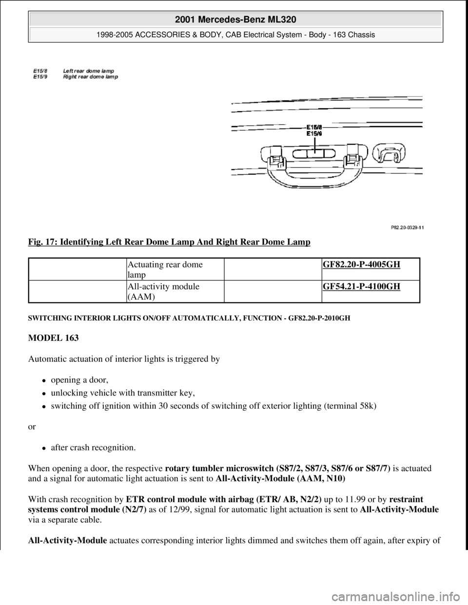 MERCEDES-BENZ ML430 1997  Complete Repair Manual Fig. 17: Identifying Left Rear Dome Lamp And Right Rear Dome Lamp 
SWITCHING INTERIOR LIGHTS ON/OFF AUTOMATICALLY, FUNCTION - GF82.20-P-2010GH 
MODEL 163  
Automatic actuation of interior lights is tr